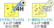ワックス皮膜(ポッシュフィルムの硬さ)比較 ワックス皮膜(ポッシュフィルムの硬さ)比較